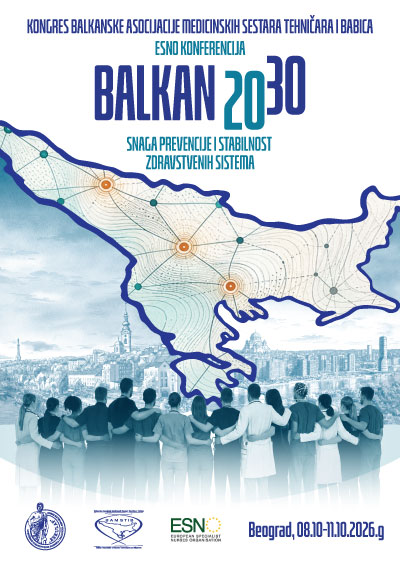 Plakat kongresa Balkan 2030